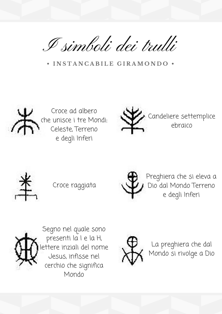 Simboli trulli_Instancabile giramondo